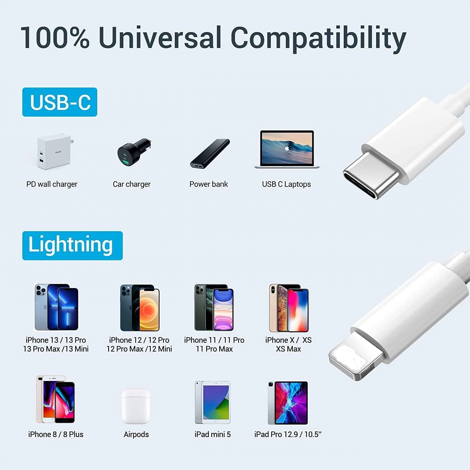 9V 3A 27W Pd Fast Charger iPhone Lightning Cable for iPhone 12 PRO Max