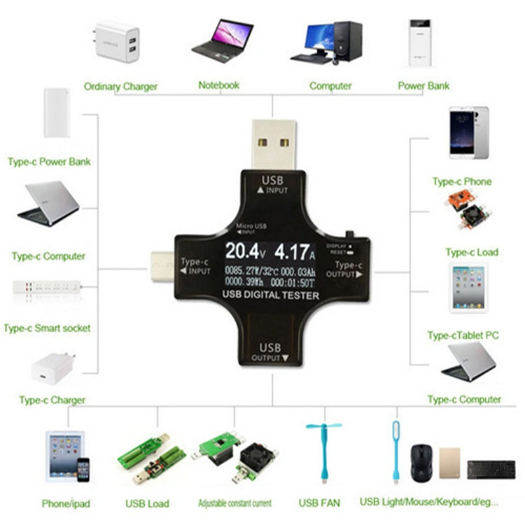 Hot Selling Multifunktions-USB-Sicherheitstester Spannungsprüfer USB 2 In 1 Typ C Pd USB-Leistungsstromspannungsmessgerät Spannungsprüfer