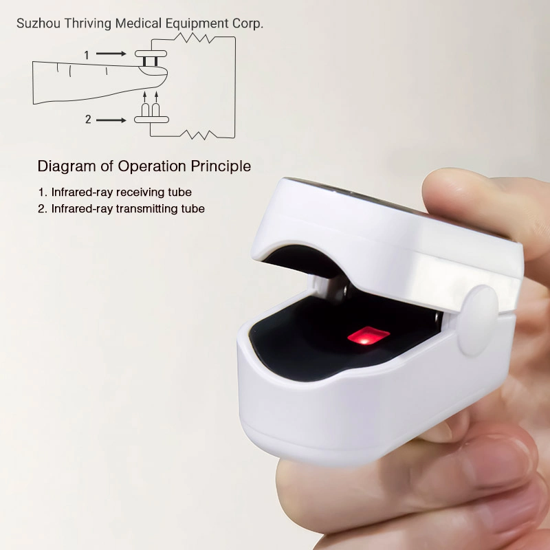 SpO2 Blut Sauerstoff Herzfrequenz Fingertipp Pulsoximeter Monitor (THR-PO1)