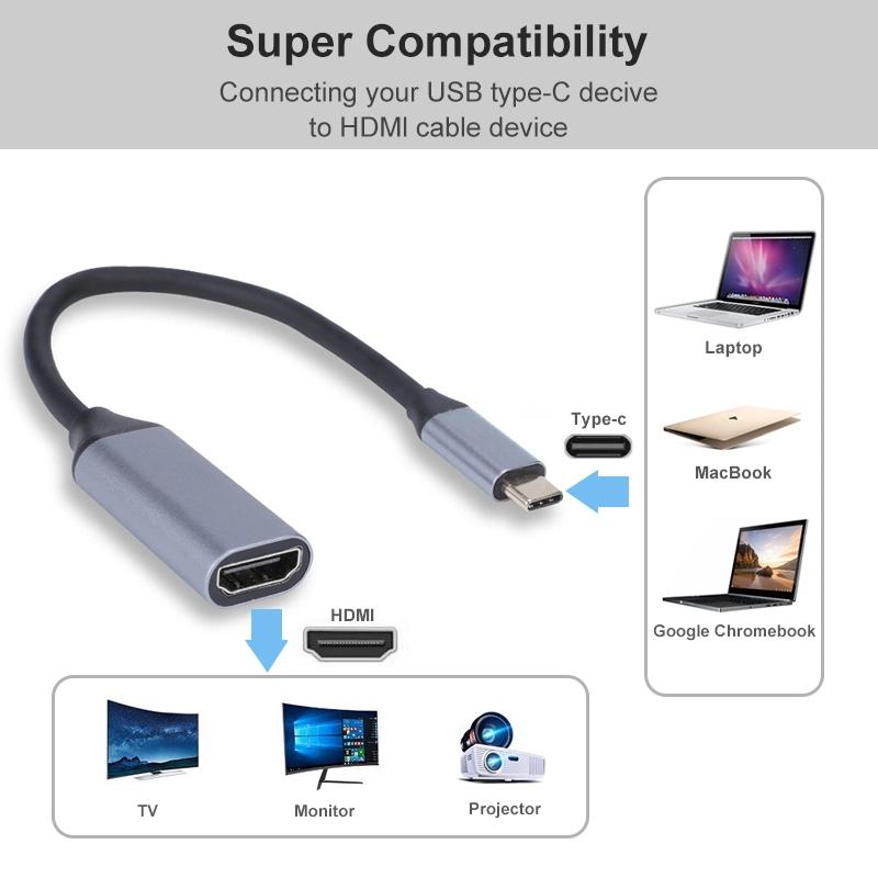 High quality/High cost performance USB-C to HDMI Adapter Converter Support 4K 60Hz