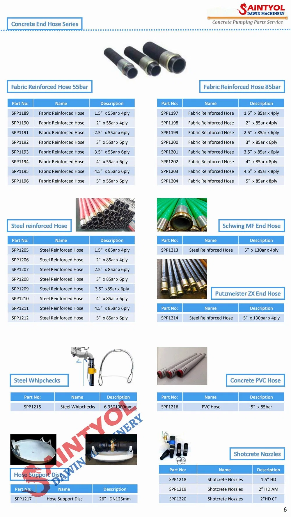 High Pressure Fabric Reinforced Concrete Pump Rubber End Hose 85bar