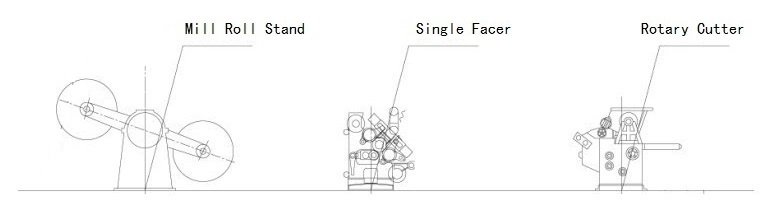 Electrical Shaftless Mill Roll Stand