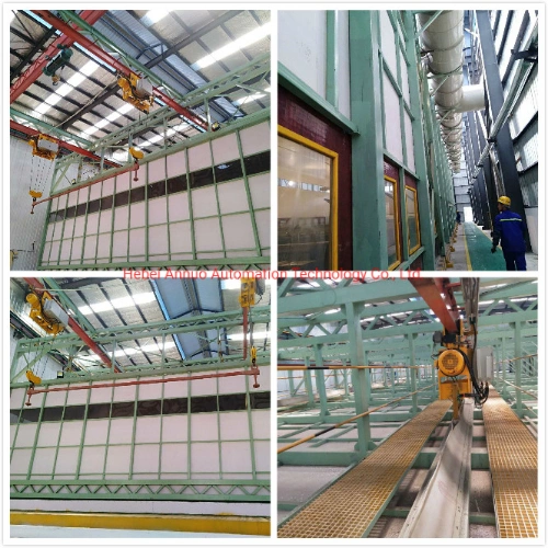 Hot DIP Galvanizing Automatic Intelligent Management of Electrical System