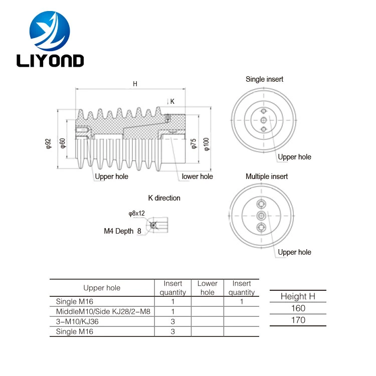 12kv High quality/High cost performance Electric Epoxy Resin Capacitive Post Insulator Sensor for Distribution Switchgear