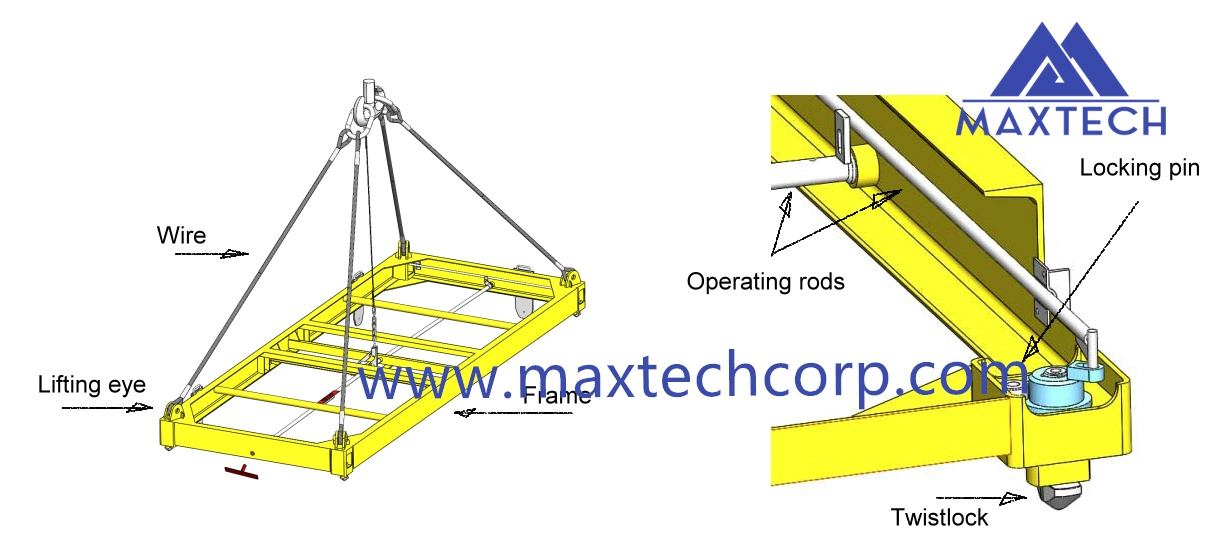 20FT Best Quality Semi-Automatic Mechanical Container Lifting Spreader for Sale