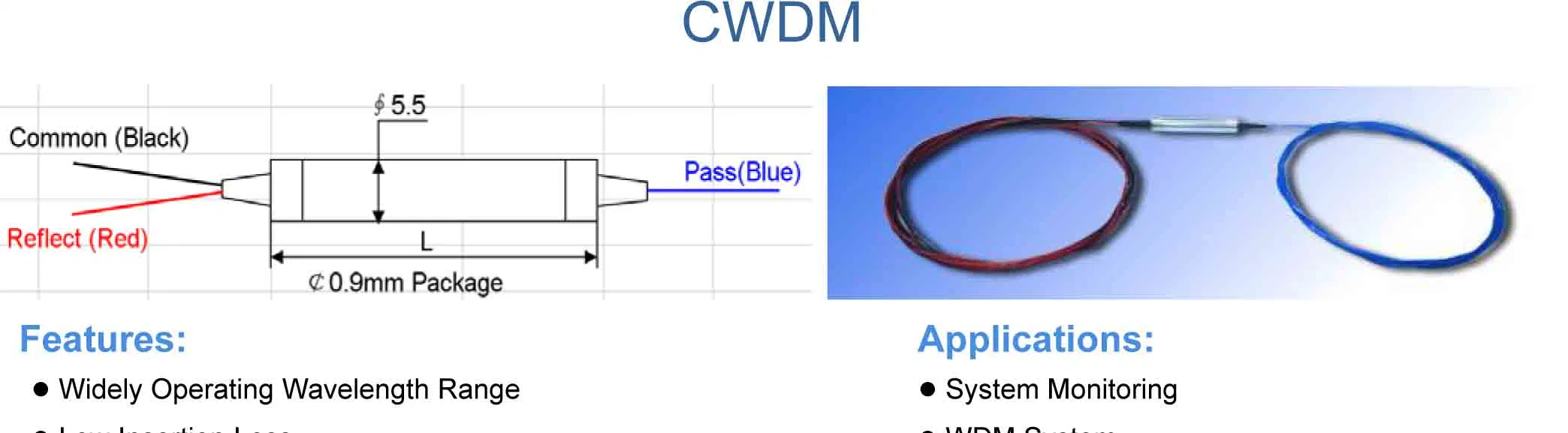 CWDM Fiber Optical, Single-Model Fiber