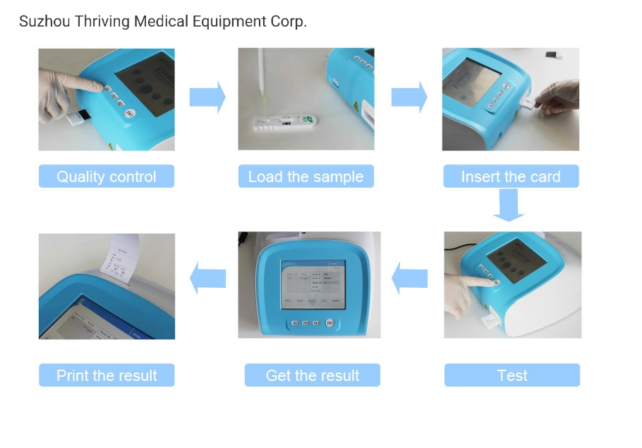 Poct Chemiluminescence Immunoassay Analyzer Quantitative Fluorescence Immunoassay Analyzer (THR-AC8000)