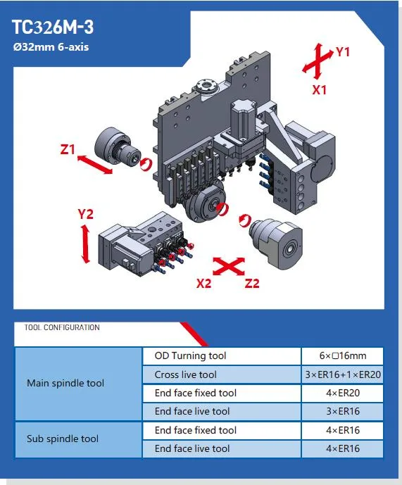 Machines multi-axes CNC de précision Tc326m Fanuc Control