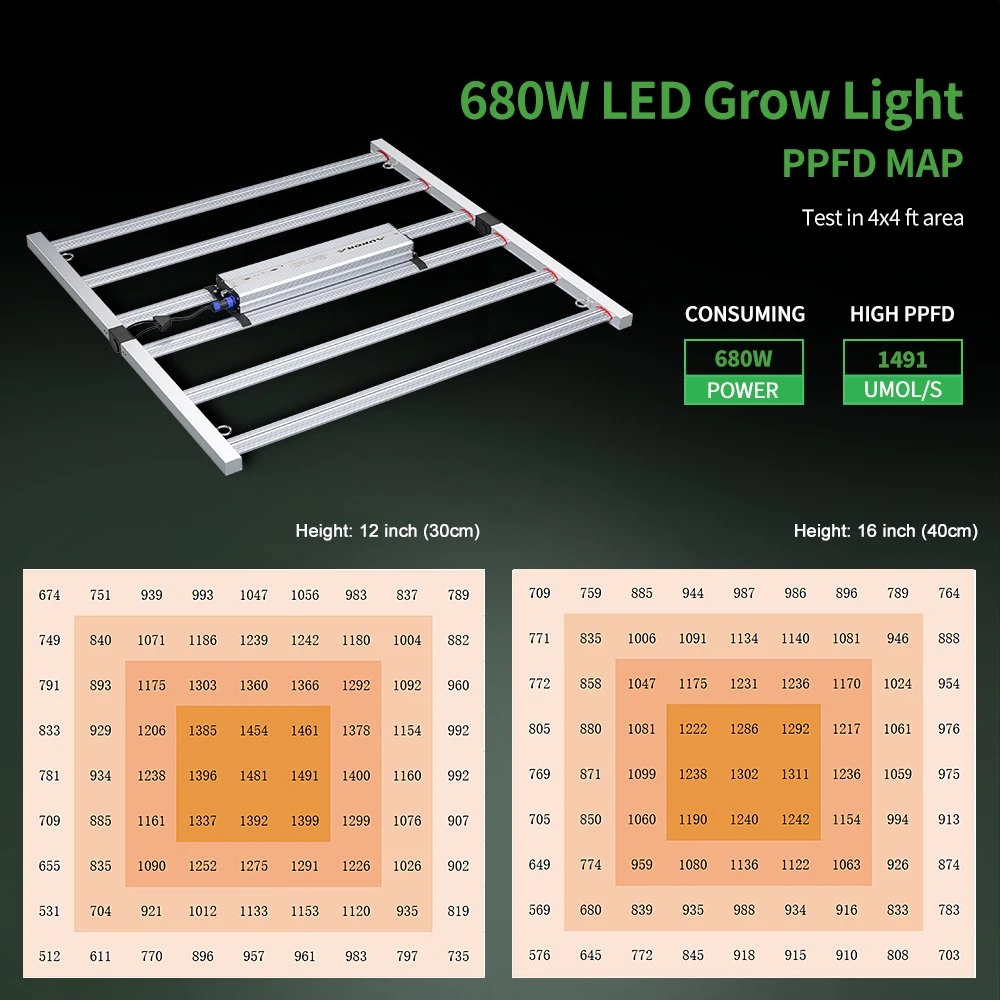 LED de gros grandir la lumière Samsung LM301b LM301h Osram Full Spectrum 720W 800W 1000W pour intérieur Accueil grandir