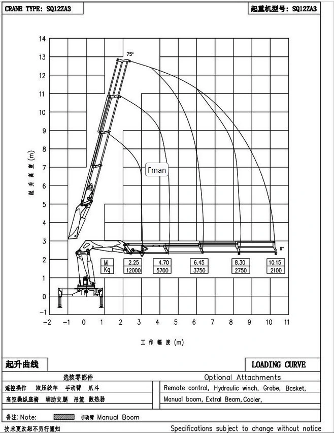 Cns 12 Ton Customized Hydraulic Knuckle Boom Crane Folding Arm Crane Lorry Truck Mounted Crane