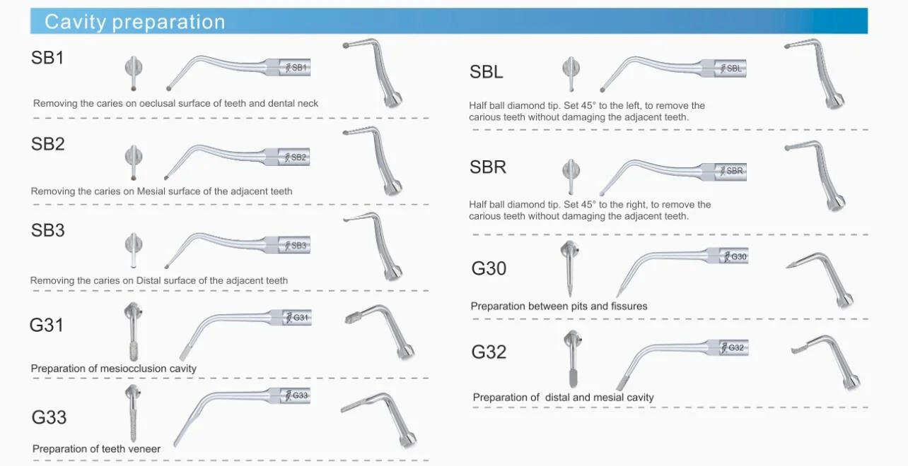 Woodpecker Dental Scaler Tips Compective with EMS