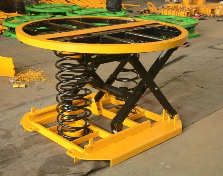 Spring Actuated Level Loader with Turn Table