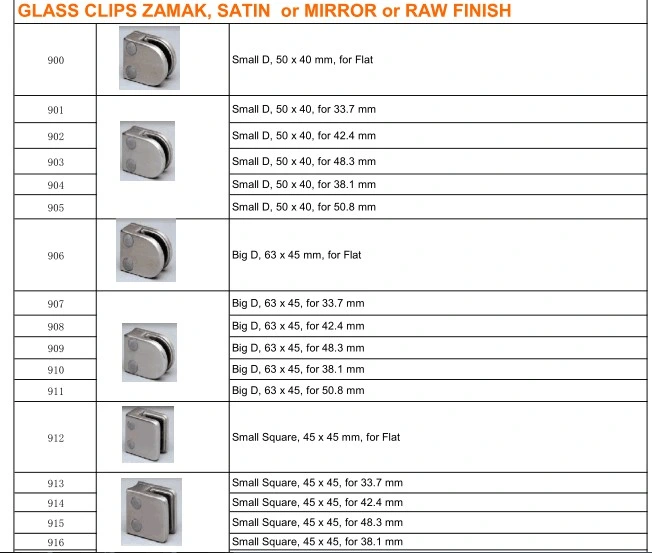 Handrail Hardware Hard Wares Accessories