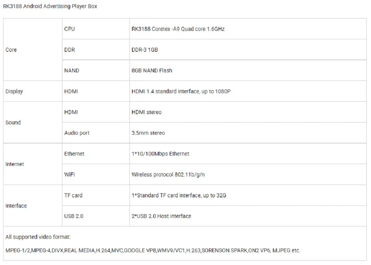 Rk3188 مشغل الإعلانات على نظام Android