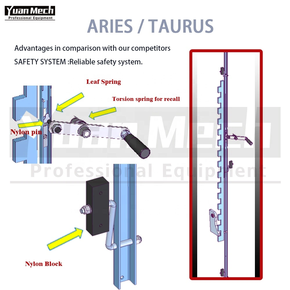 Yuanmech F4032em Baseplate zwei Post Car Lift mit manueller nach unten Ventil Leverand und Elektromagnet mechanisch