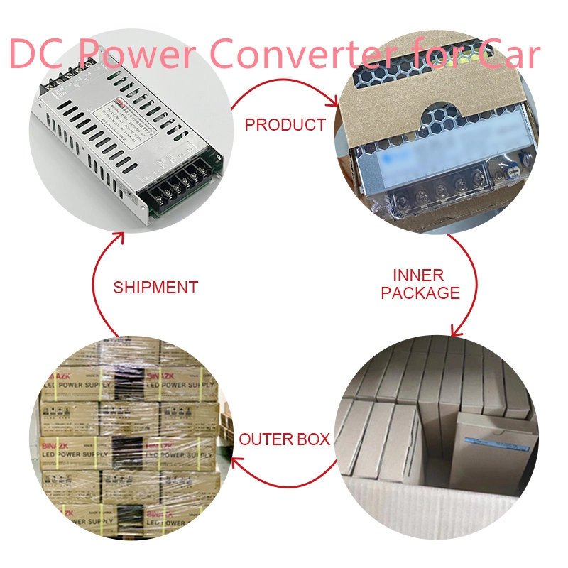 Bina 9-36V aislamiento del vehículo transformador LED de coche de pantalla de convertidor DC A fuentes de alimentación de CC