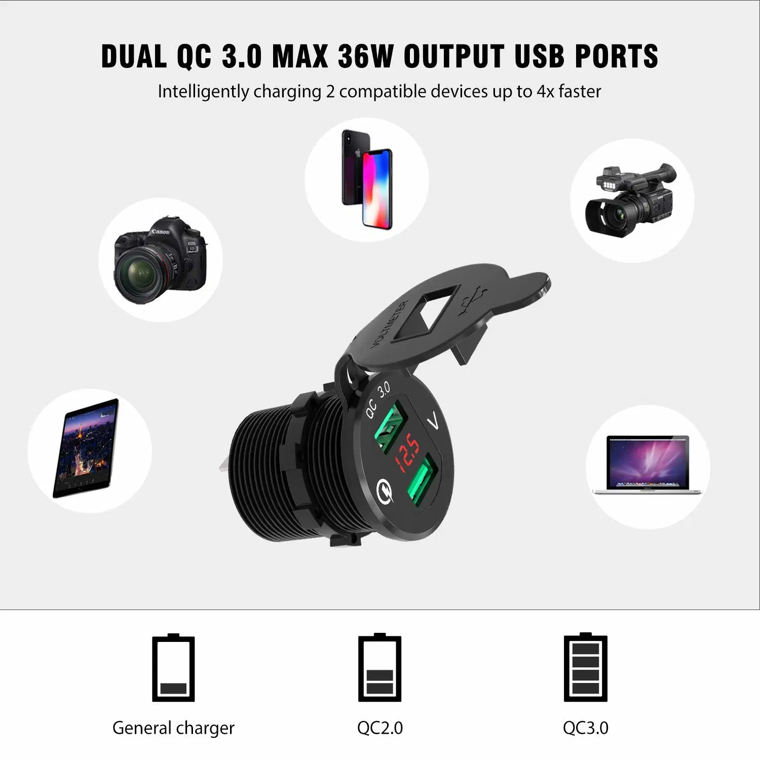 Quick Charge 3.0 USB Charger Socket Dual USB Car Power Outlet Waterproof Marine Cigarette Lighter Adapter 36W Fast Charge with LED Voltmeter