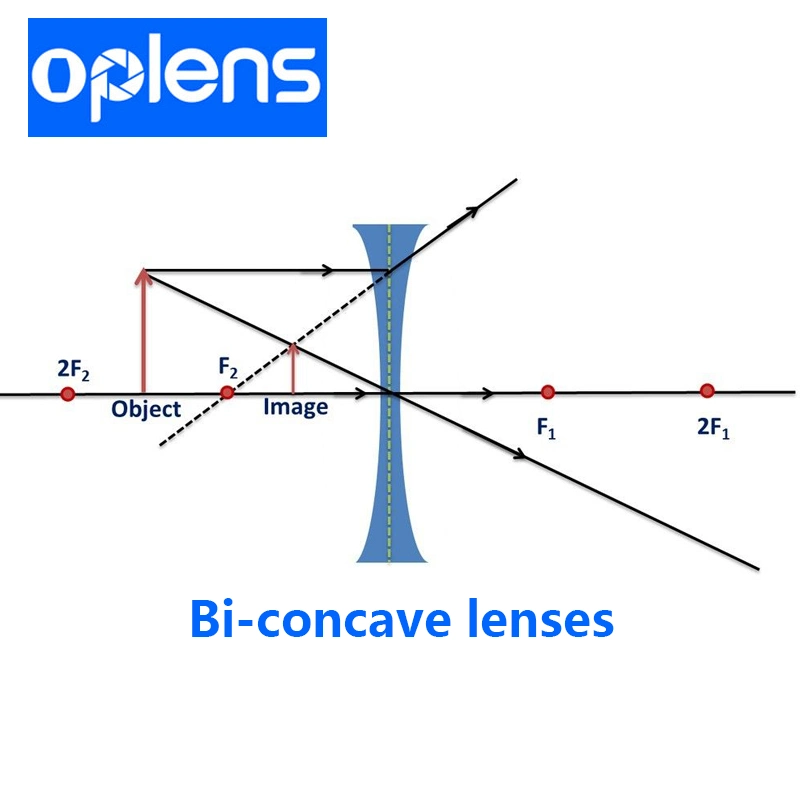 Original Factory High-Quality Optical Components Biconcave/Doube Concave Lens OEM Manufacturer