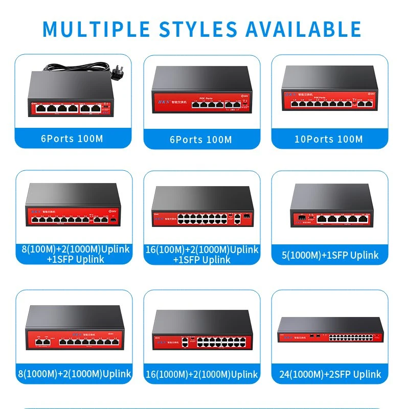 منفذ محول PoE 4/8/12/24/32 ومحوّل Ethernet على بعد 100 متر/1000 متر للمنزل والمكتب