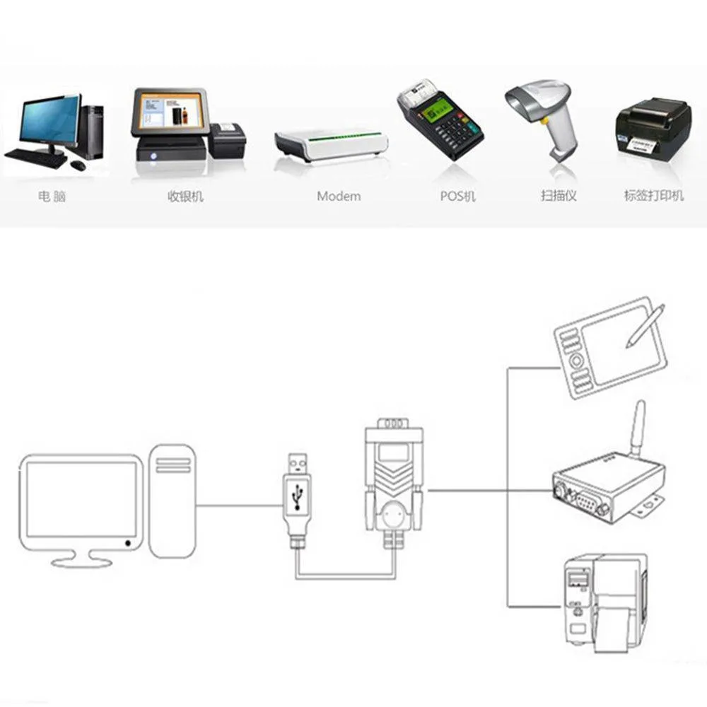 USB 2,0 a RS232 Puerto serie DB9 9 pines macho Adaptador de convertidor cable PDA GPS VGA