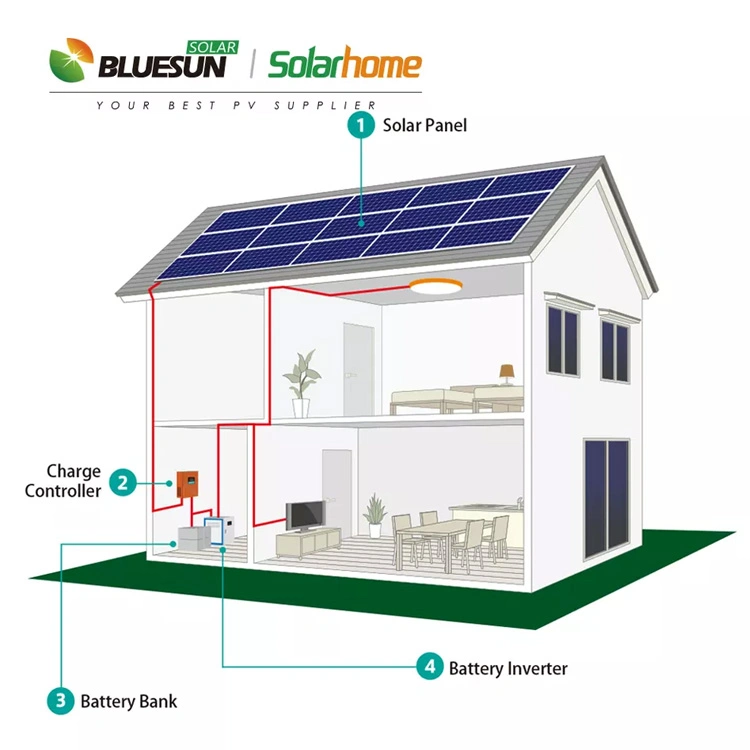 Cheap 5kw a 48V Grid atado Sistema de Energía Solar Energía Solar Panel Inicio Productos