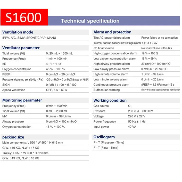 Ventilador portátil médico de mayor venta con ISO CE