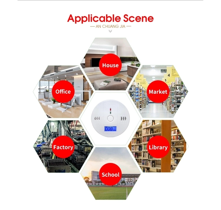 Función real de Gas Co/detector de monóxido de carbono de alarma con pantalla LCD