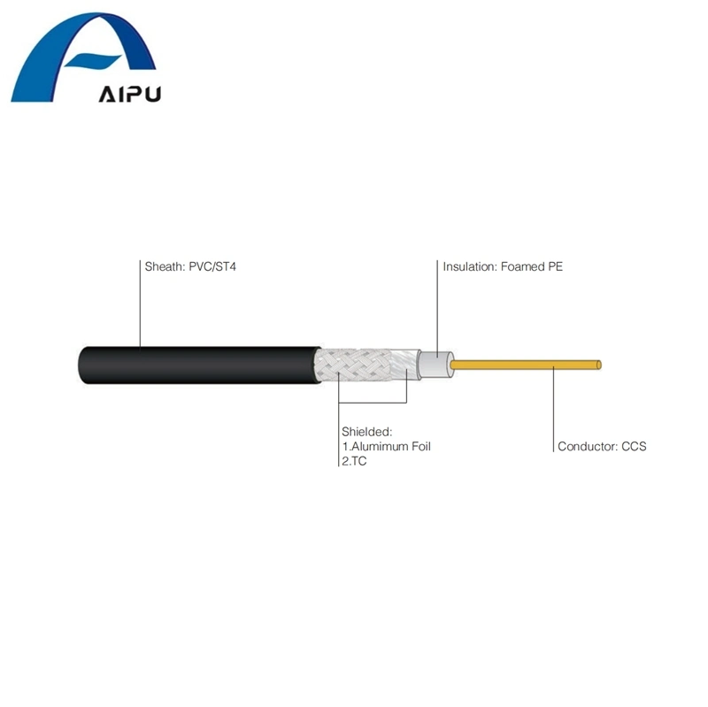 Syv75 75&Omega; Solid PE Insulated Coaxial Cable Shielded with Bare Copper High-Density Coverage to Prevent External