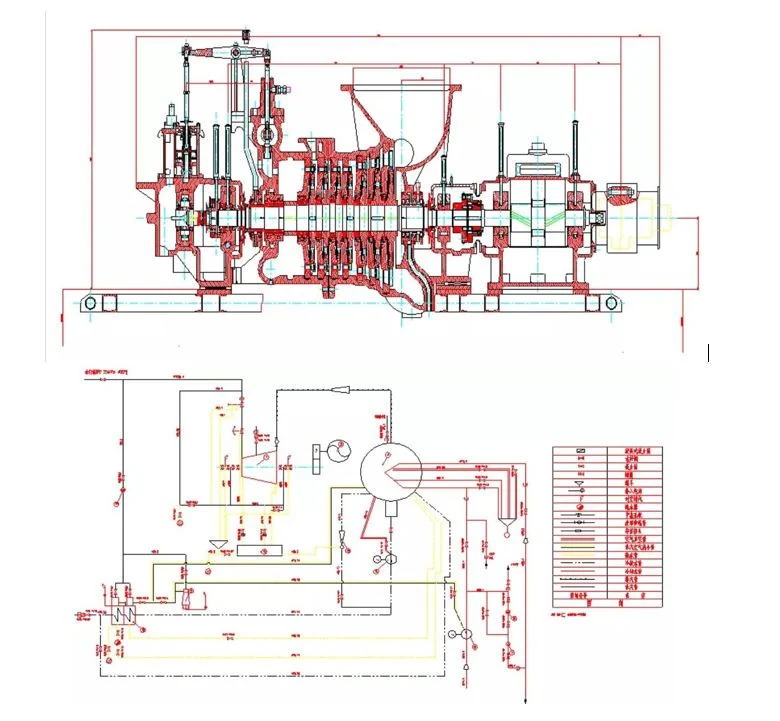 High Efficiency Condensing Steam Turbine Generator Set