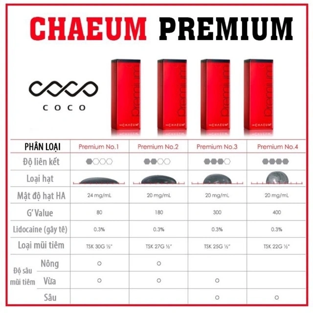 Made in Korea Premium The Chaeum Premium Dermal Filler Anti-Wrinkle, Dermal Filler 2ml Chaeum Lip Filler Injection Hyaluronic Acid Chaeum