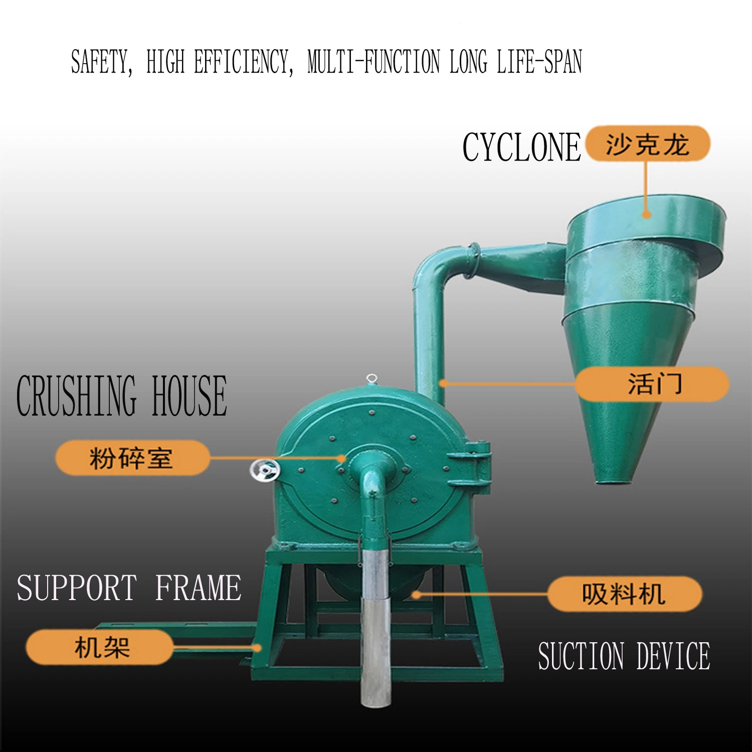 FFC15 FFC23 FFC37 FFC45A Disc Mill