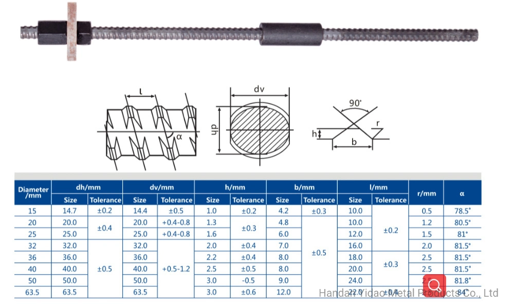 Psb830/930/1080MPa Barra de Hierro de Concreto Protendido de Alta Resistencia.