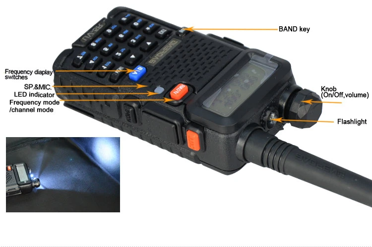 Fabricante China Baofeng UV-5R de doble banda VHF y UHF interfonía