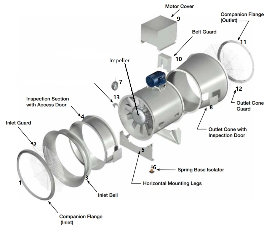 Steel Metal Fabrication Welding Ventilation Axial Radial Fan Casing