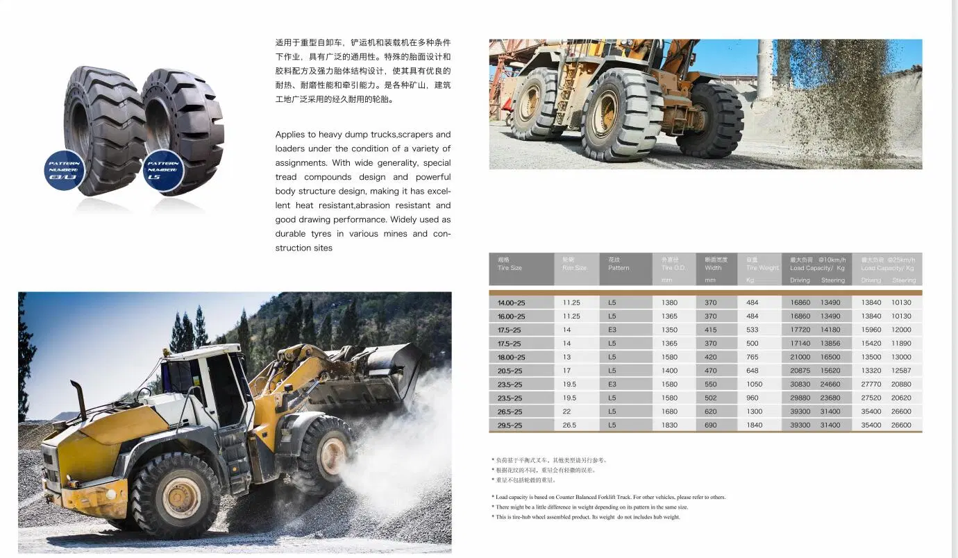 Wholesale/Supplier Keluck Cushion Tyre for Heavy Duty Equipment Trailer Forklift Parts Truck Tire 7.00-12 8.25-12 23X10 Industrial off Road OTR Pneumatic Forklift Tire