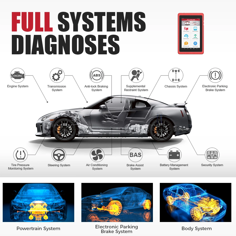 2022 100% universel Original Lancement mondial de la version complète du système X431 Pros Mini X-431 PRO Mini Automotriz de codage de l'ECU OBD2 auto voiture de la Machine Outil Scanner de Diagnostic