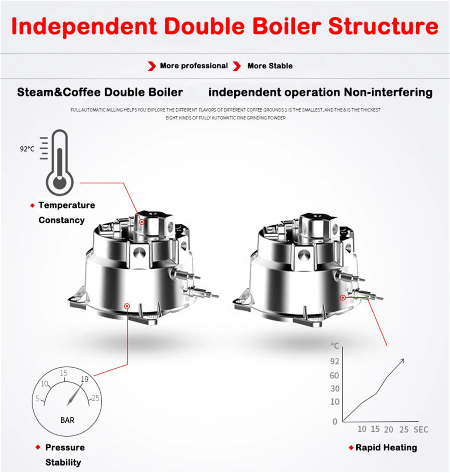 New Product Stainless Steel Housing One Touch Cappuccino Coffee Maker