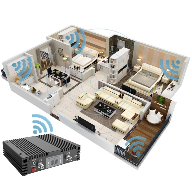 Single Cell Phone Signal Boosters WCDMA Single Band Repeater (GW-30W)