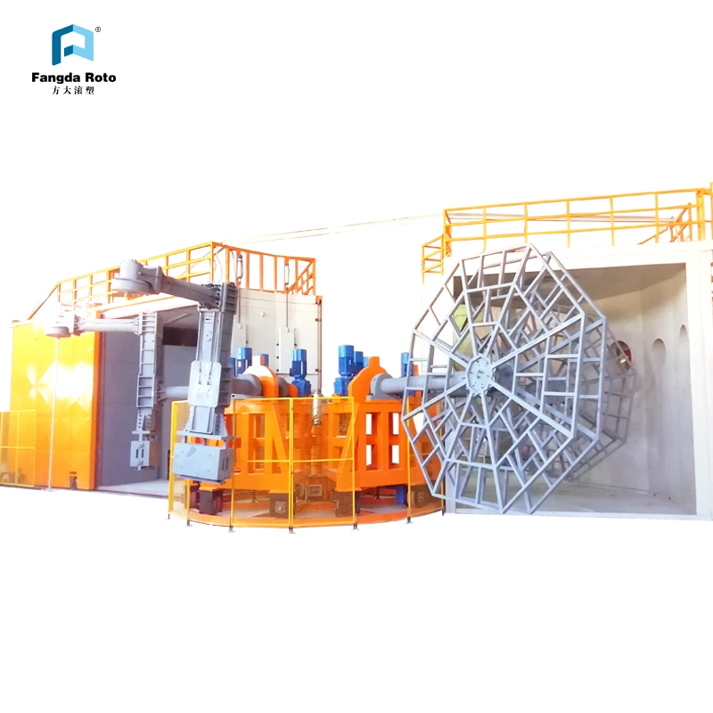 Fangda Roto Roto Molding Machine Factory Custom Rotational Molding Machine