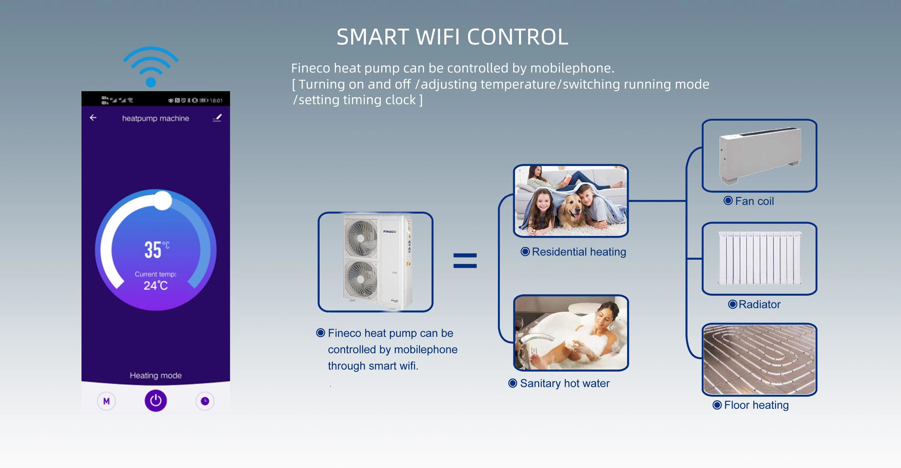 Smart le contrôle WiFi haut Cop DC Source d'air de l'onduleur de pompe à chaleur avec certificat CE