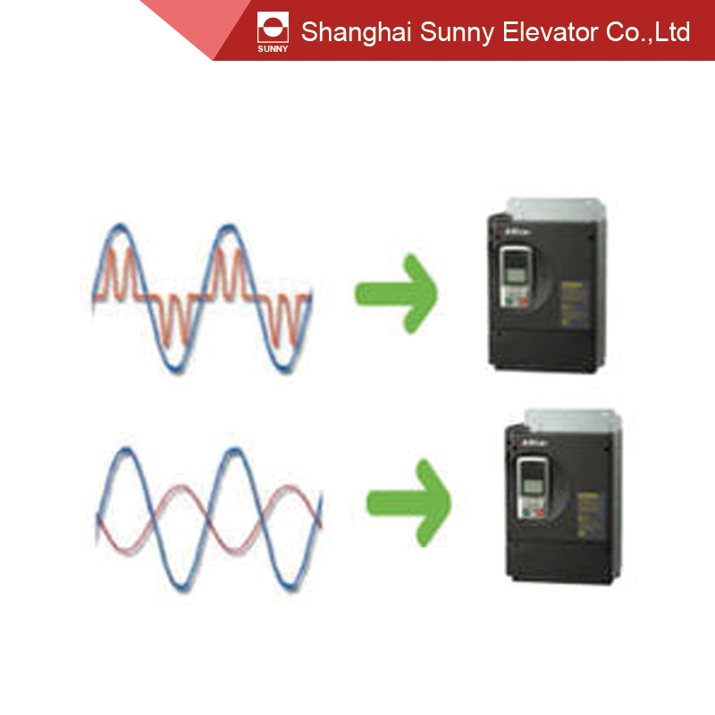 As180 Fan & Pump Drives with 45-65Hz Input Frequency