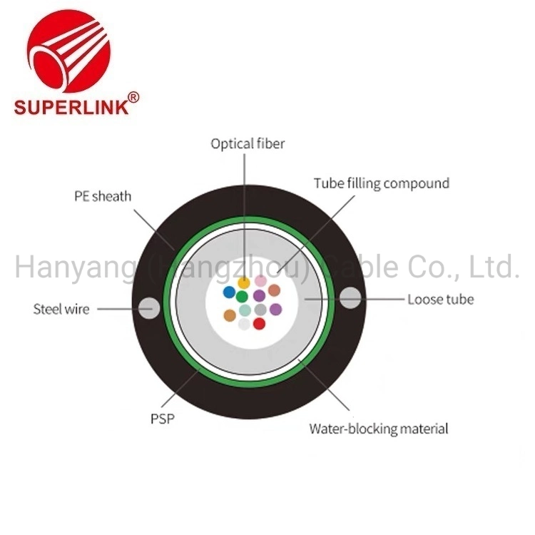 Outdoor Aerial Singlemode SM mm gepanzertes LWL-Kabel mit Flachstecker aus Stahl FTTH Fibra Optica Kabel GYXTW 8cores