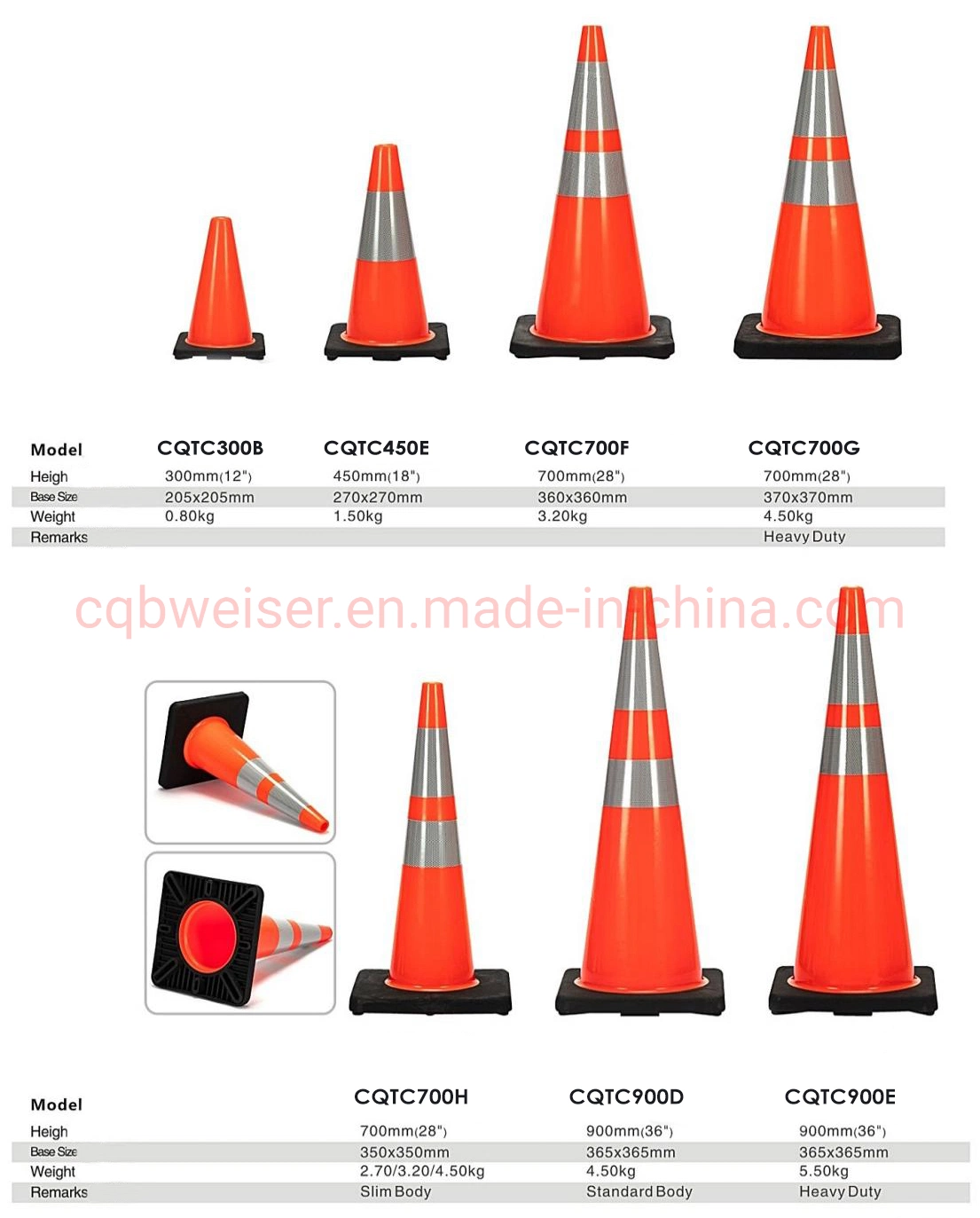 Hohe Sichtbarkeit Verkehrswarnung Straßenverkehrssicherheit PVC Orange Straßenkegel