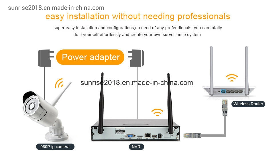 8channel 1080p Kits für drahtlose Überwachungskameras für die Überwachung über große Reichweite