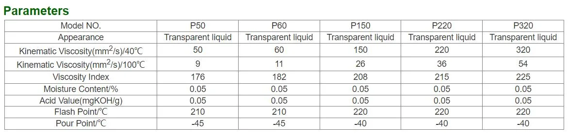 Aceite lubricante insoluble en agua Poliéter