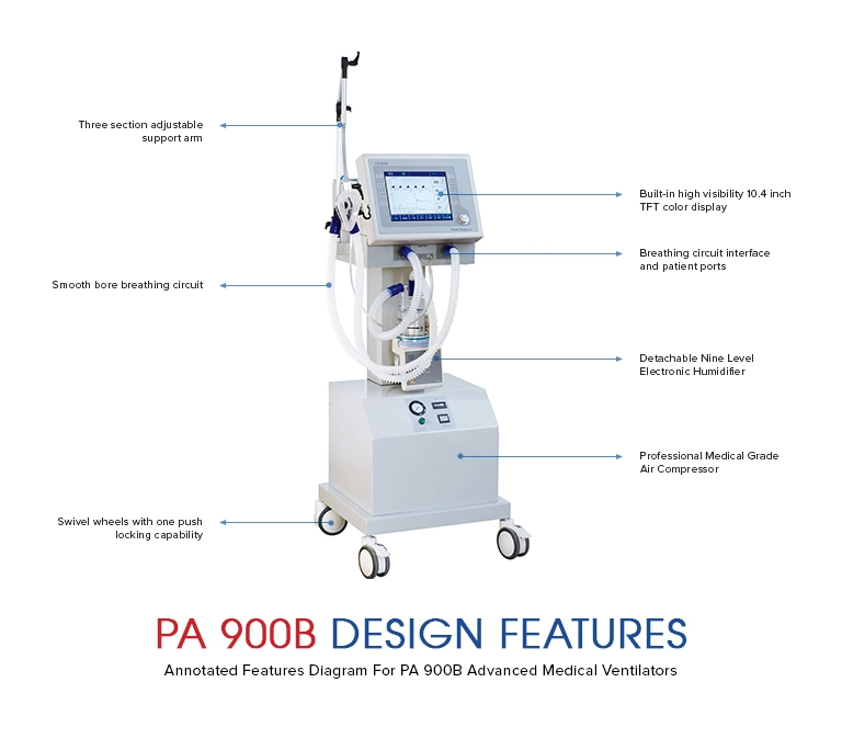 Mechanical Respirators Medical Equipment ICU Portable Ventilator PA-900b with Air Compressor