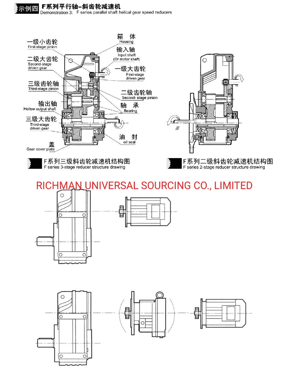 Zhujiang R67 Helical Gear Reductor Belt Conveyor Drives Speed Reducer Gearbox