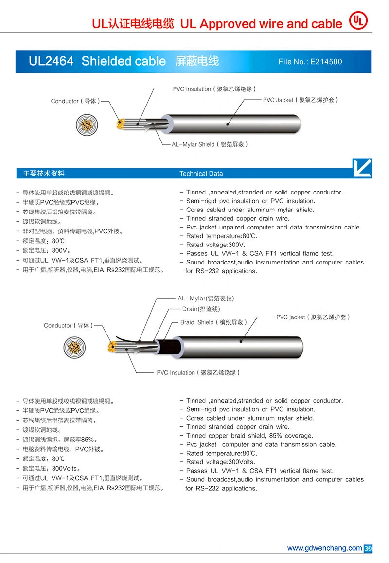 Certificado Profesional 2464 Revestimiento de PVC colorido Core cable 2/3/4/5/6/7/8/9/10 núcleos VW-1 Cable de instrumento electrónico