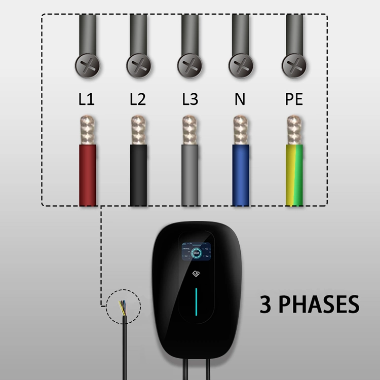 Conector ou tomada tipo 2 carregamento da fonte de alimentação do veículo elétrico Estações