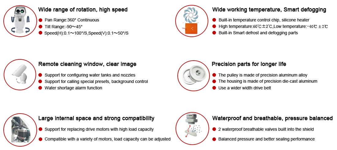 52x Zoom 1080p/60 Bilder/s HD Anti-Fog Security Network ONVIF Video Überwachung Wasserdichte IP66 PTZ IP-Kamera für den Außenbereich